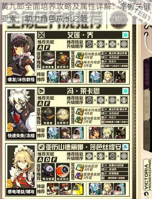 黄九郎全面培养攻略及属性详解:掌握关键要素,助力角色成长之路