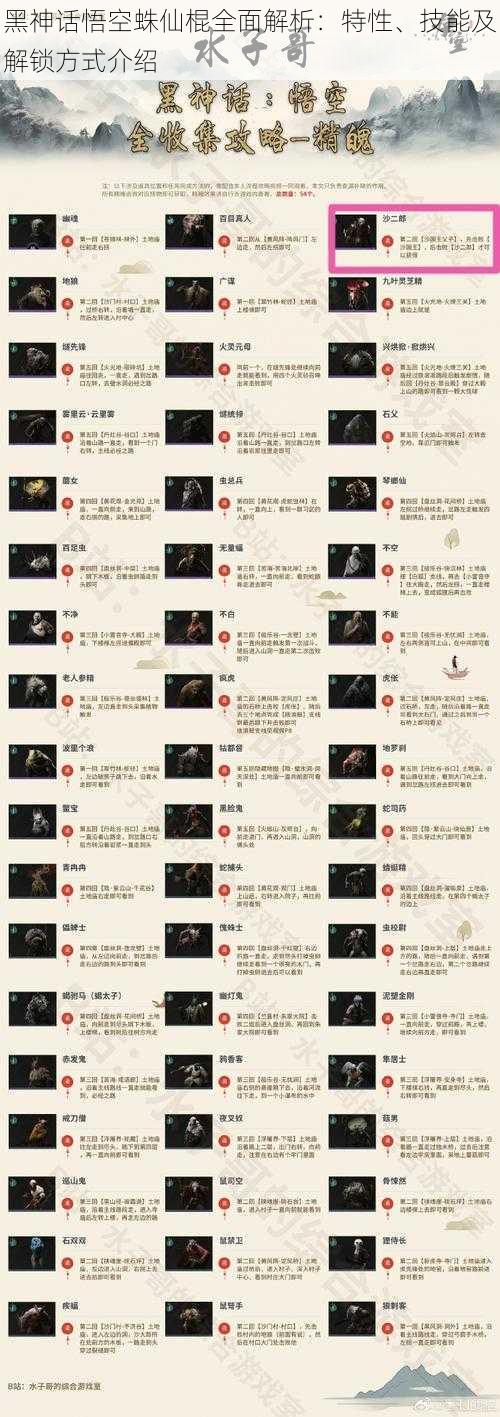 黑神话悟空蛛仙棍全面解析:特性、技能及解锁方式介绍