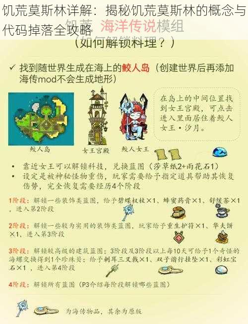饥荒莫斯林详解:揭秘饥荒莫斯林的概念与代码掉落全攻略