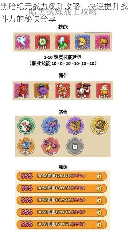 黑暗纪元战力飙升攻略:快速提升战斗力的秘诀分享