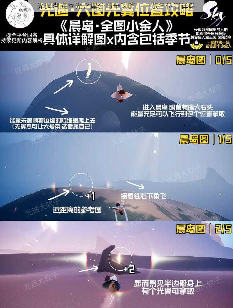 光遇潜海季光之翼分布全攻略:一览各位置详解