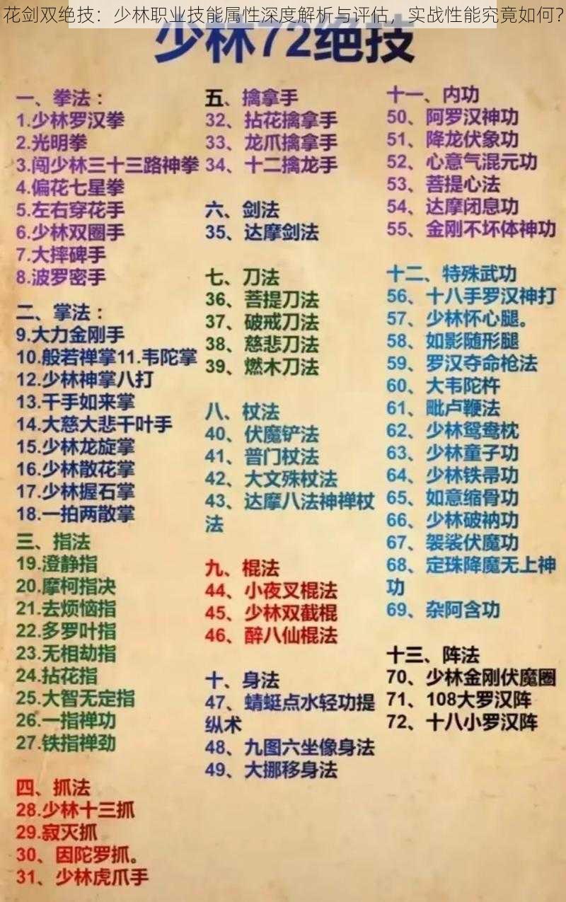花剑双绝技:少林职业技能属性深度解析与评估,实战性能究竟如何?