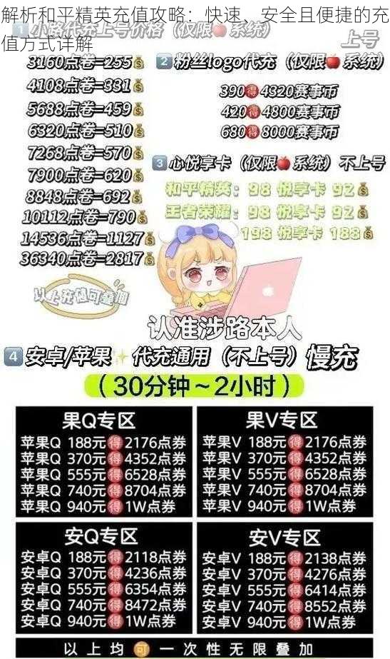 解析和平精英充值攻略:快速、安全且便捷的充值方式详解