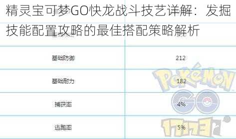 精灵宝可梦GO快龙战斗技艺详解：发掘技能配置攻略的最佳搭配策略解析