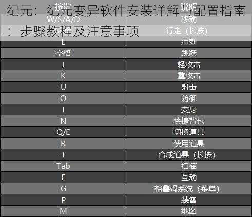 纪元：纪元变异软件安装详解与配置指南：步骤教程及注意事项