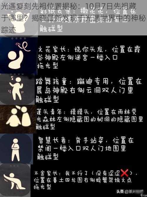 光遇复刻先祖位置揭秘:10月7日先祖藏于哪里?揭晓最新发现于光遇世界中的神秘踪迹