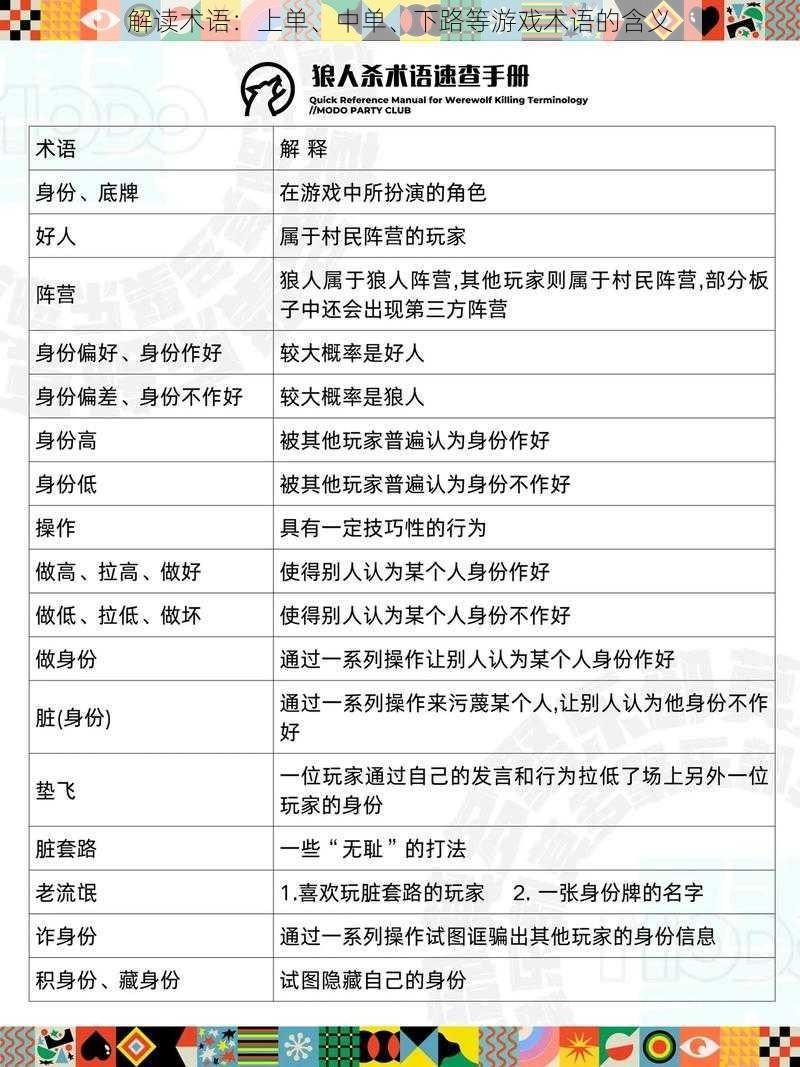解读术语:上单、中单、下路等游戏术语的含义