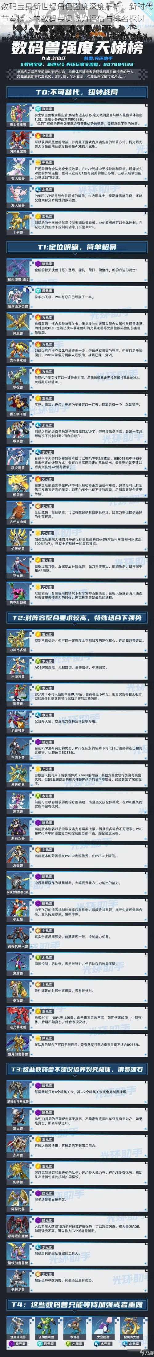 数码宝贝新世纪角色强度深度解析:新时代节奏榜下的数码宝贝战力评估与排名探讨