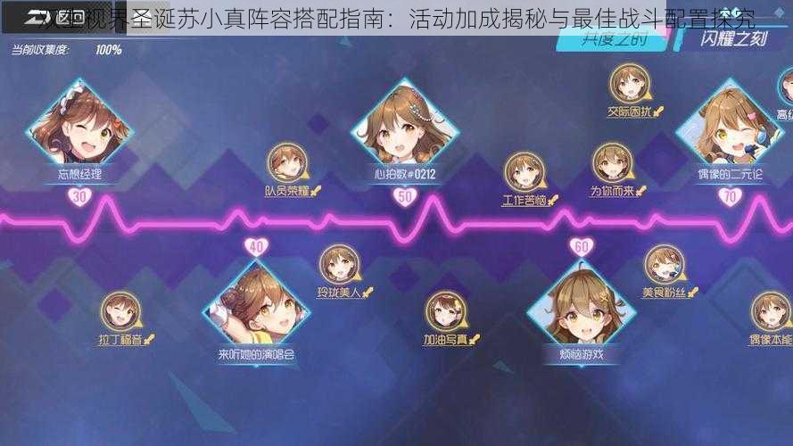 双生视界圣诞苏小真阵容搭配指南:活动加成揭秘与最佳战斗配置探究