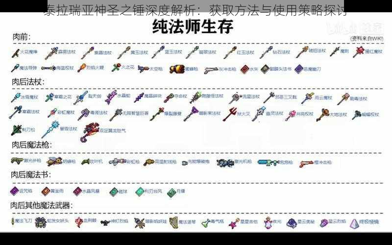 泰拉瑞亚神圣之锤深度解析:获取方法与使用策略探讨