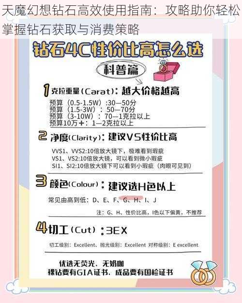 天魔幻想钻石高效使用指南:攻略助你轻松掌握钻石获取与消费策略