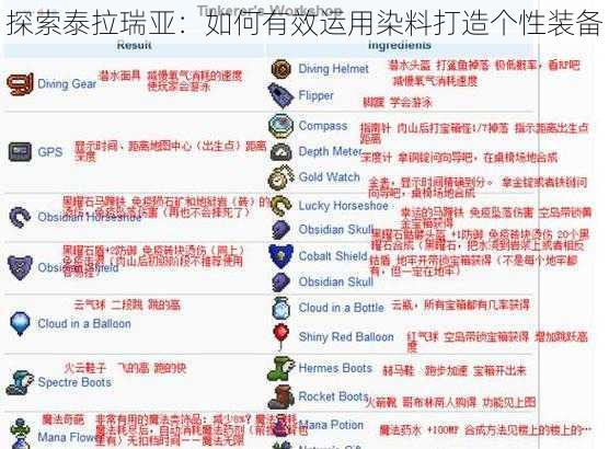 探索泰拉瑞亚:如何有效运用染料打造个性装备