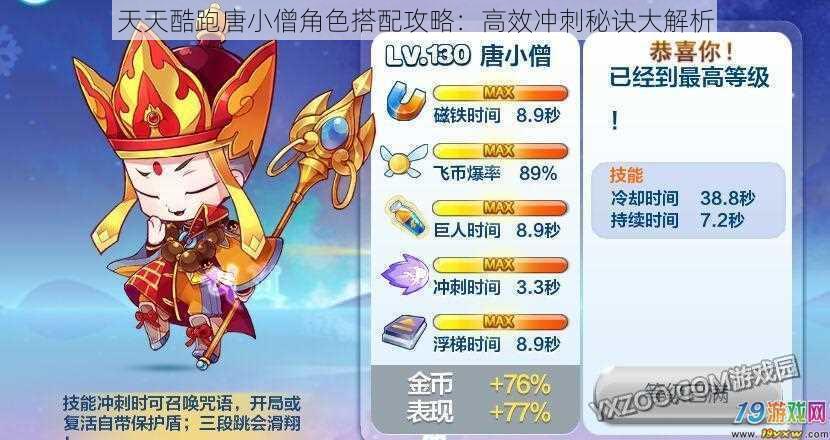 天天酷跑唐小僧角色搭配攻略:高效冲刺秘诀大解析