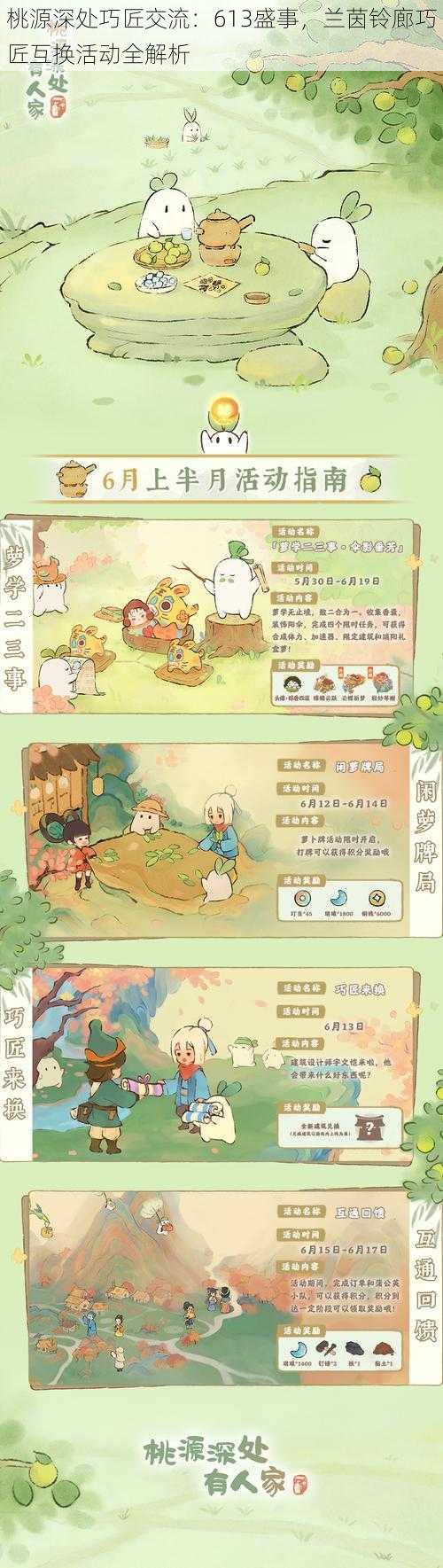 桃源深处巧匠交流:613盛事,兰茵铃廊巧匠互换活动全解析