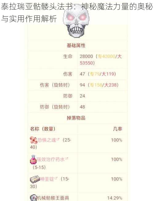 泰拉瑞亚骷髅头法书:神秘魔法力量的奥秘与实用作用解析