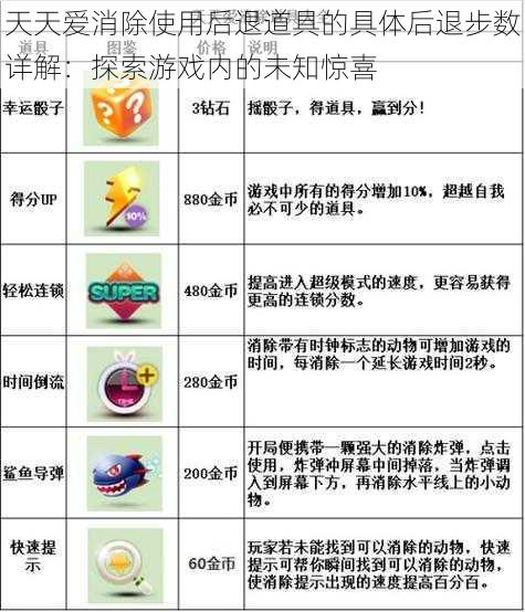 天天爱消除使用后退道具的具体后退步数详解:探索游戏内的未知惊喜