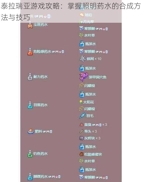 泰拉瑞亚游戏攻略:掌握照明药水的合成方法与技巧