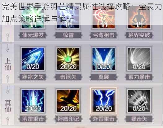 完美世界手游羽芒精灵属性选择攻略:全灵力加点策略详解与解析