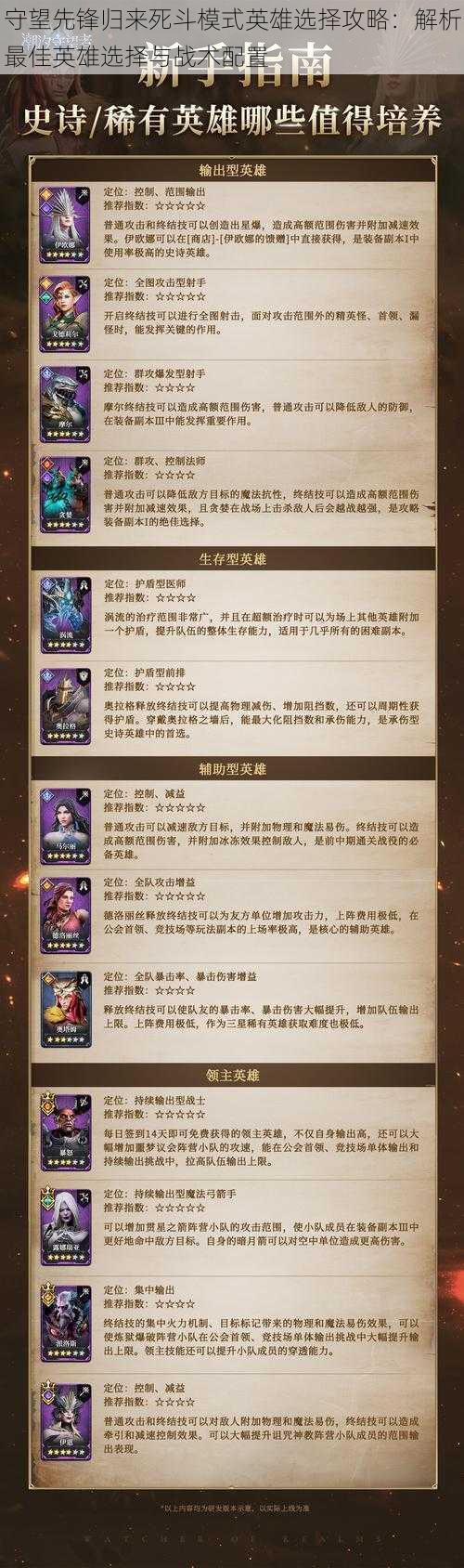 守望先锋归来死斗模式英雄选择攻略:解析最佳英雄选择与战术配置