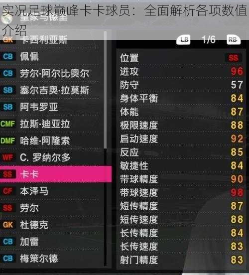 实况足球巅峰卡卡球员:全面解析各项数值介绍