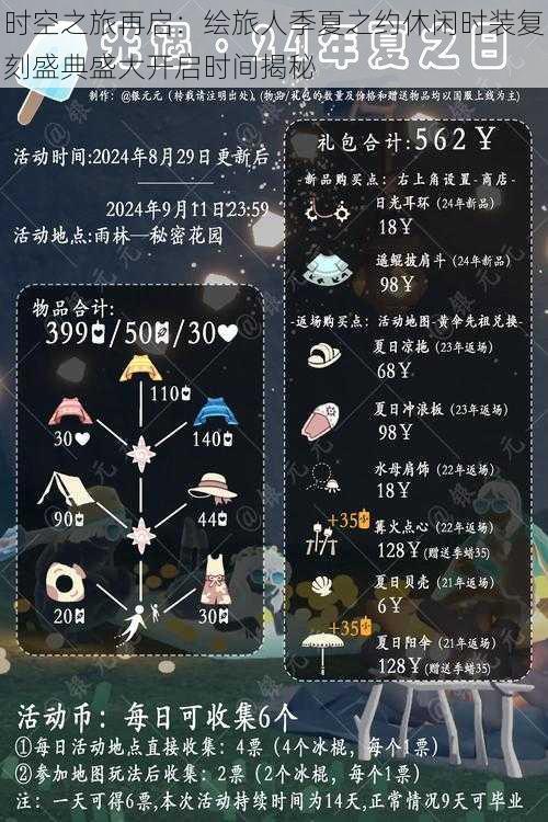 时空之旅再启:绘旅人季夏之约休闲时装复刻盛典盛大开启时间揭秘