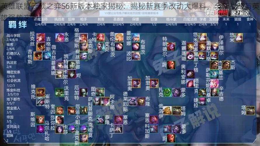 英雄联盟云顶之弈S6新版本独家揭秘:揭秘新赛季改动大爆料,全新战略与英雄强势来袭