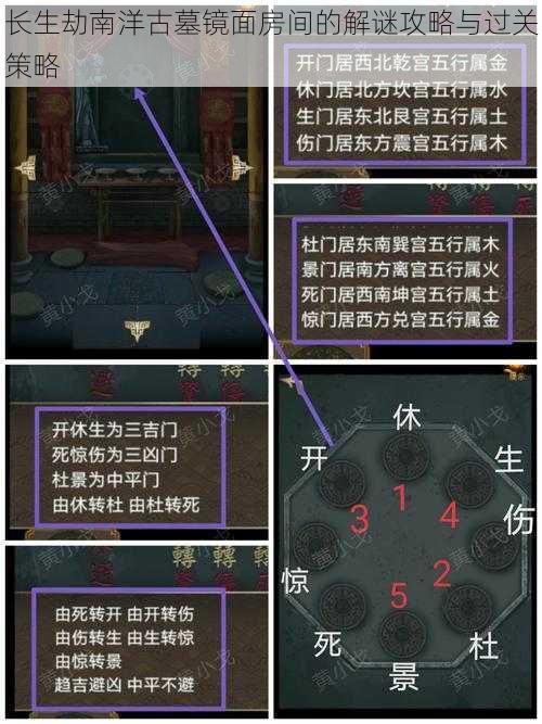 长生劫南洋古墓镜面房间的解谜攻略与过关策略