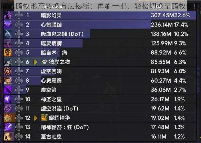 阿语暗牧形态转换方法揭秘:再刷一把,轻松切换至暗牧形态