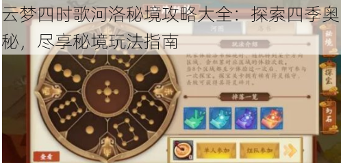 云梦四时歌河洛秘境攻略大全:探索四季奥秘,尽享秘境玩法指南