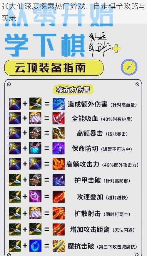 张大仙深度探索热门游戏:自走棋全攻略与实录