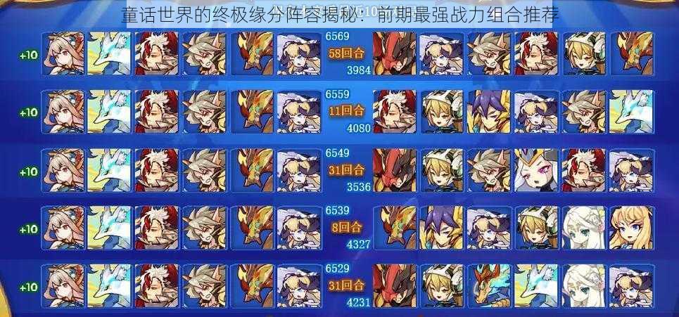 童话世界的终极缘分阵容揭秘:前期最强战力组合推荐