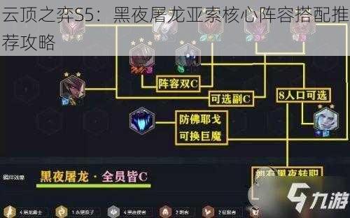 云顶之弈S5:黑夜屠龙亚索核心阵容搭配推荐攻略