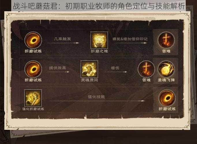 战斗吧蘑菇君:初期职业牧师的角色定位与技能解析