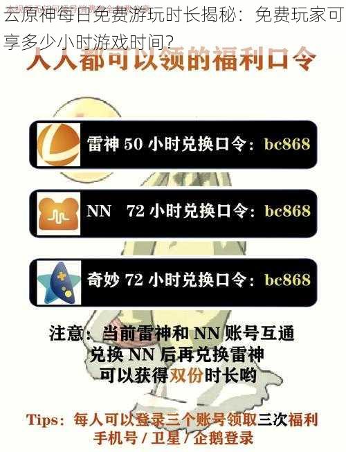 云原神每日免费游玩时长揭秘:免费玩家可享多少小时游戏时间?