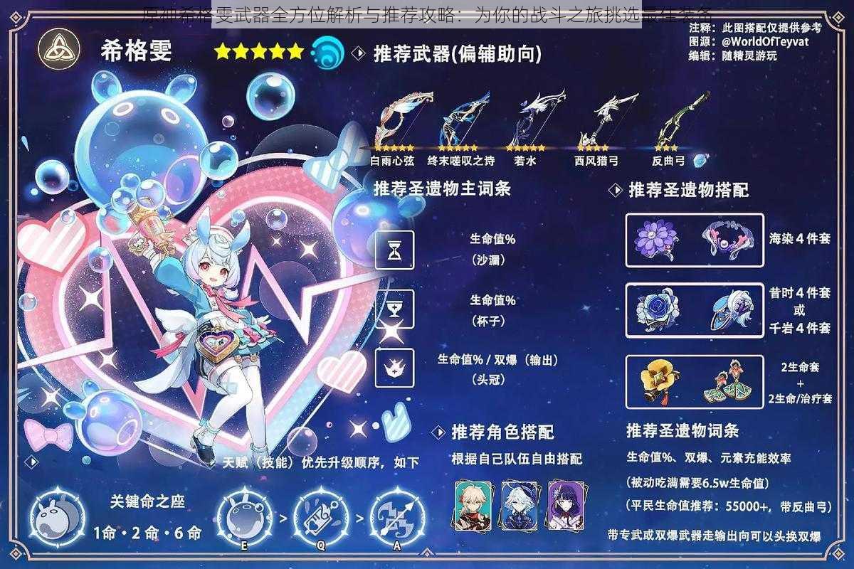 原神希格雯武器全方位解析与推荐攻略:为你的战斗之旅挑选最佳装备
