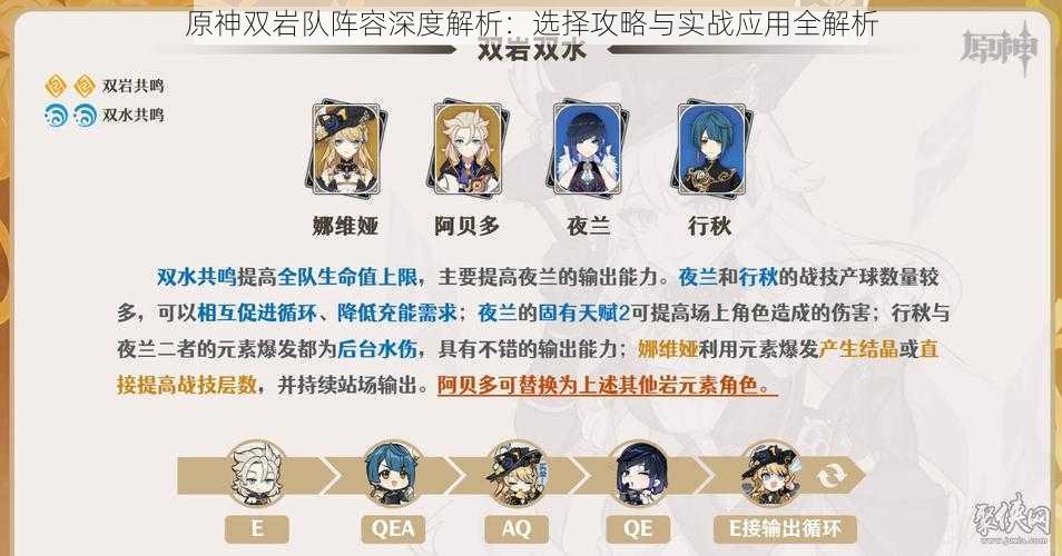 原神双岩队阵容深度解析:选择攻略与实战应用全解析