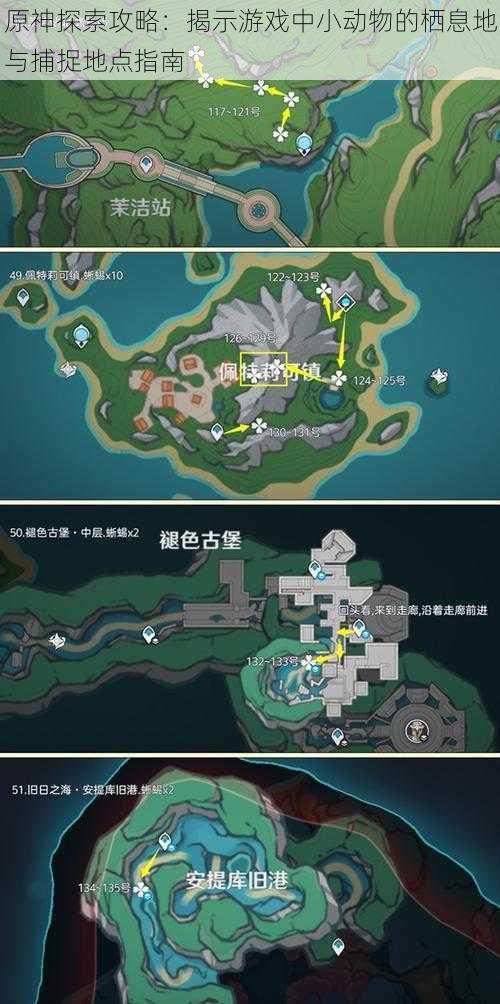 原神探索攻略:揭示游戏中小动物的栖息地与捕捉地点指南