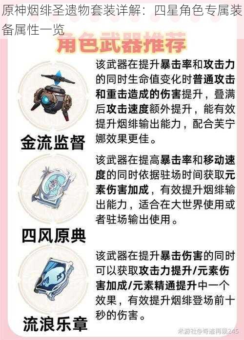 原神烟绯圣遗物套装详解:四星角色专属装备属性一览
