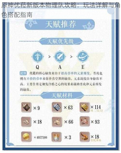 原神优菈新版本物理队攻略:玩法详解与角色搭配指南