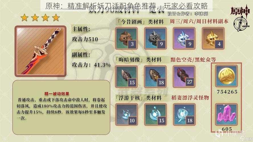 原神:精准解析妖刀适配角色推荐,玩家必看攻略