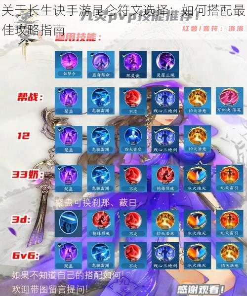 关于长生诀手游昆仑符文选择:如何搭配最佳攻略指南