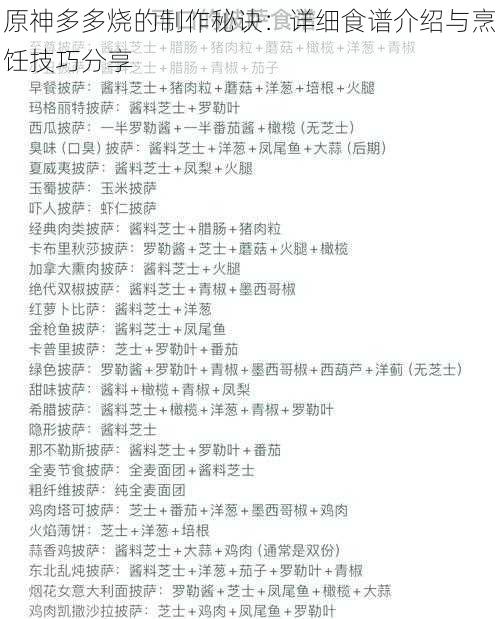 原神多多烧的制作秘诀:详细食谱介绍与烹饪技巧分享