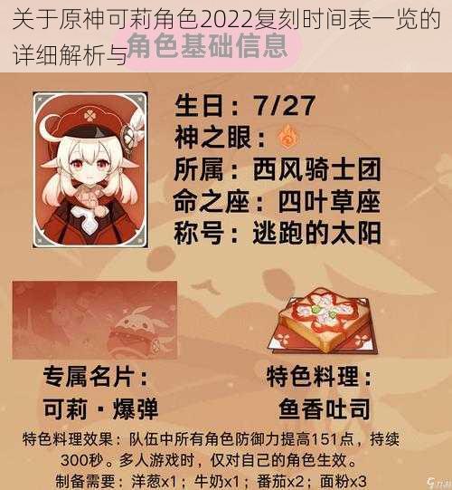 关于原神可莉角色2022复刻时间表一览的详细解析与