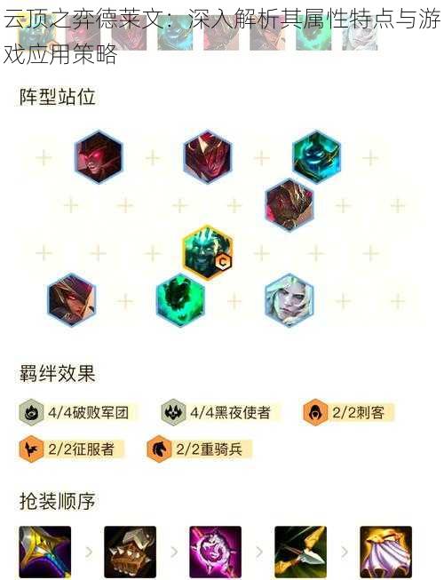 云顶之弈德莱文:深入解析其属性特点与游戏应用策略