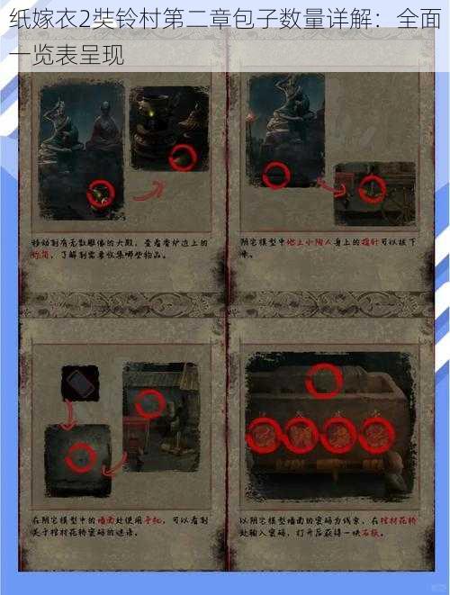纸嫁衣2奘铃村第二章包子数量详解:全面一览表呈现