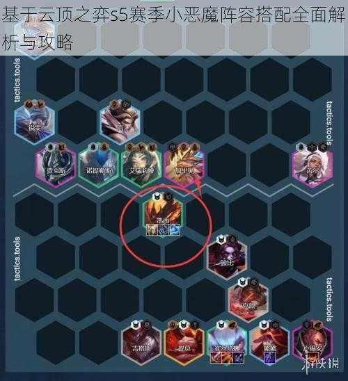 基于云顶之弈s5赛季小恶魔阵容搭配全面解析与攻略
