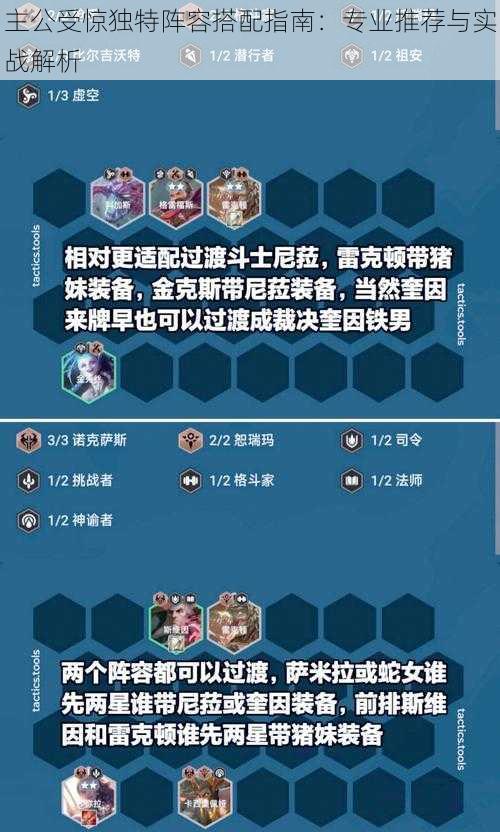 主公受惊独特阵容搭配指南:专业推荐与实战解析